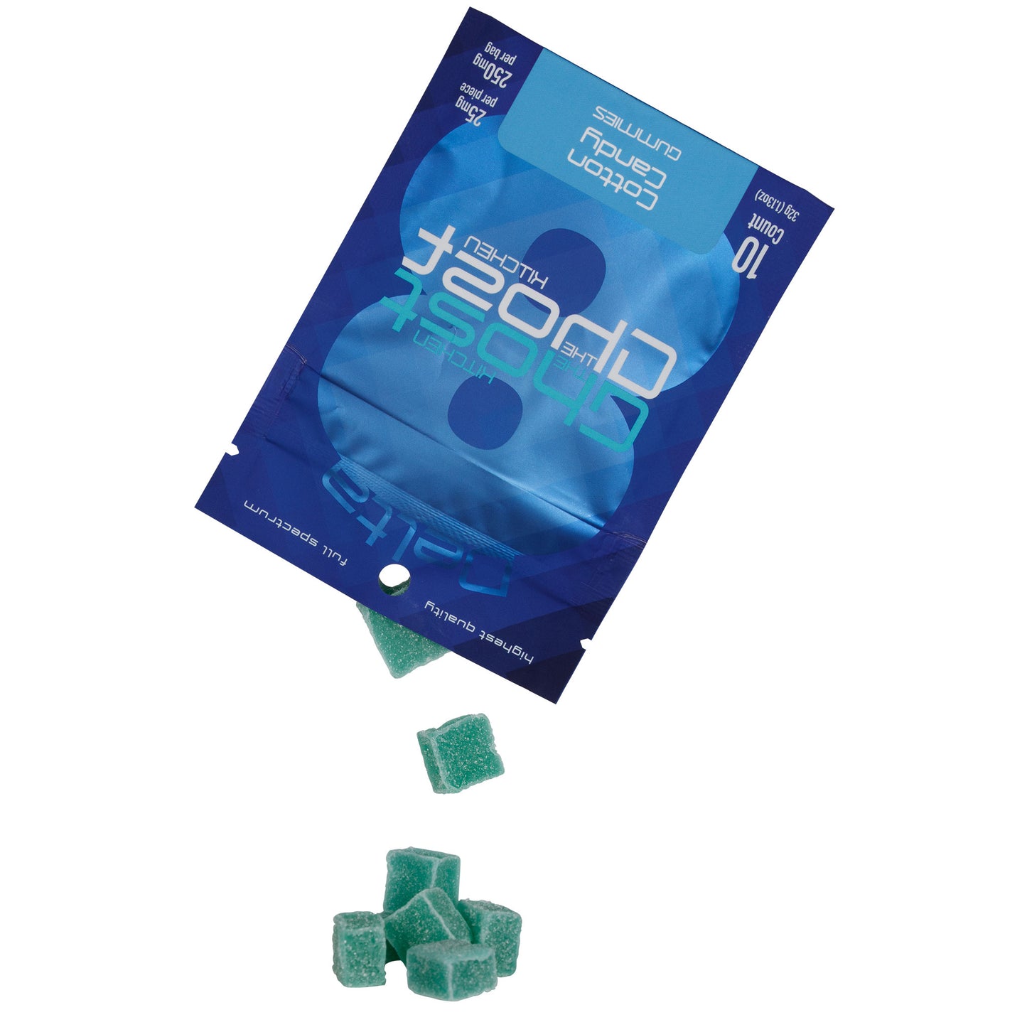 25mg Delta 8 Gummies(10 pack) COTTON CANDY